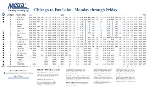 Some - 50-70 riders per car. . Bnsf metra timetable